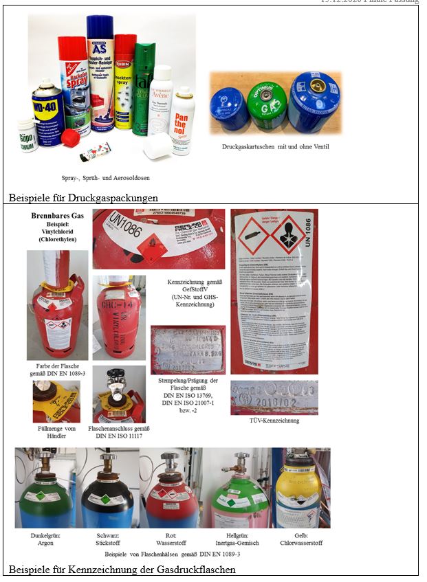 informationsportal-zur-abfallbewertung-ipa